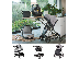 PoulaTo: Καρότσι Prenatal Surfer 3in1